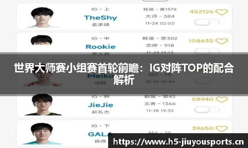 世界大师赛小组赛首轮前瞻：IG对阵TOP的配合解析