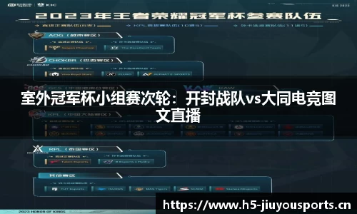 室外冠军杯小组赛次轮：开封战队vs大同电竞图文直播